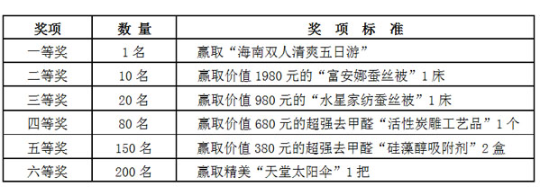 2015年秋季促銷(xiāo)活動(dòng)